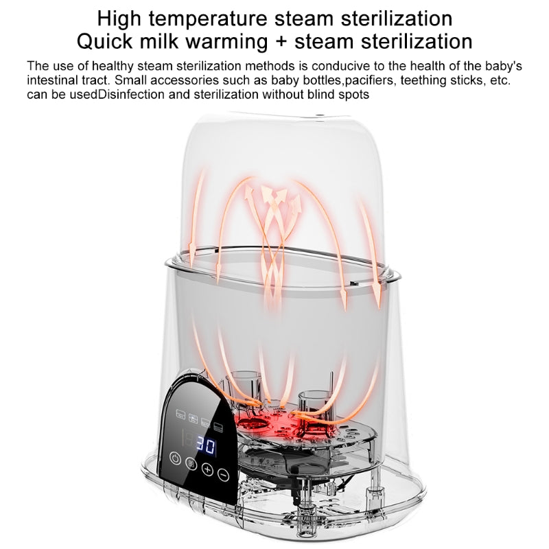 Calentador y Esterilizador Inteligente de Biberones con Termostato