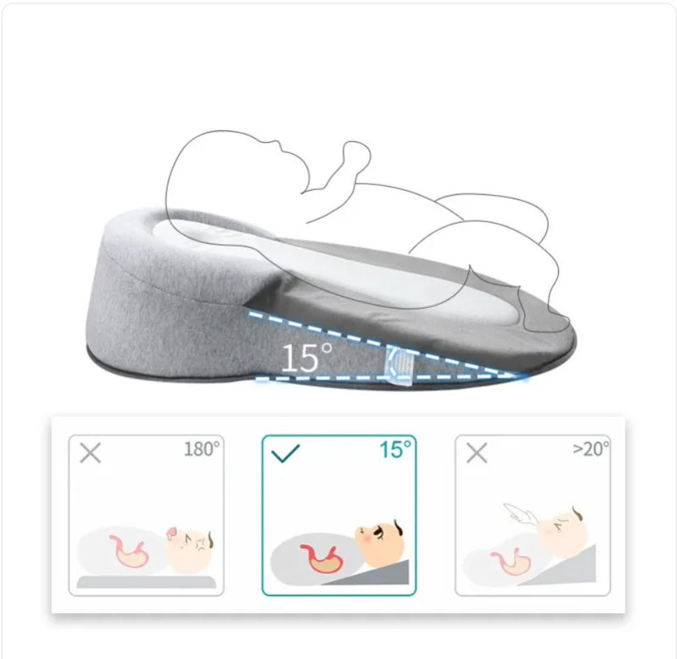 Cojín Nido Antirreflujo Ergonómico para Bebé