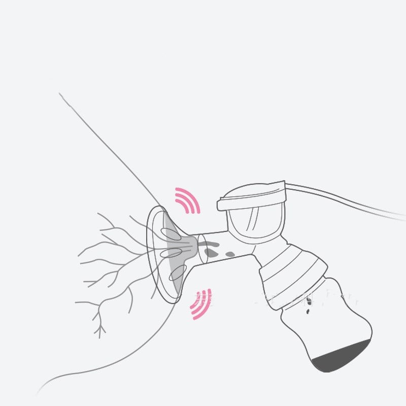 Extractor de Leche Materno Inteligente, Recargable y Automático